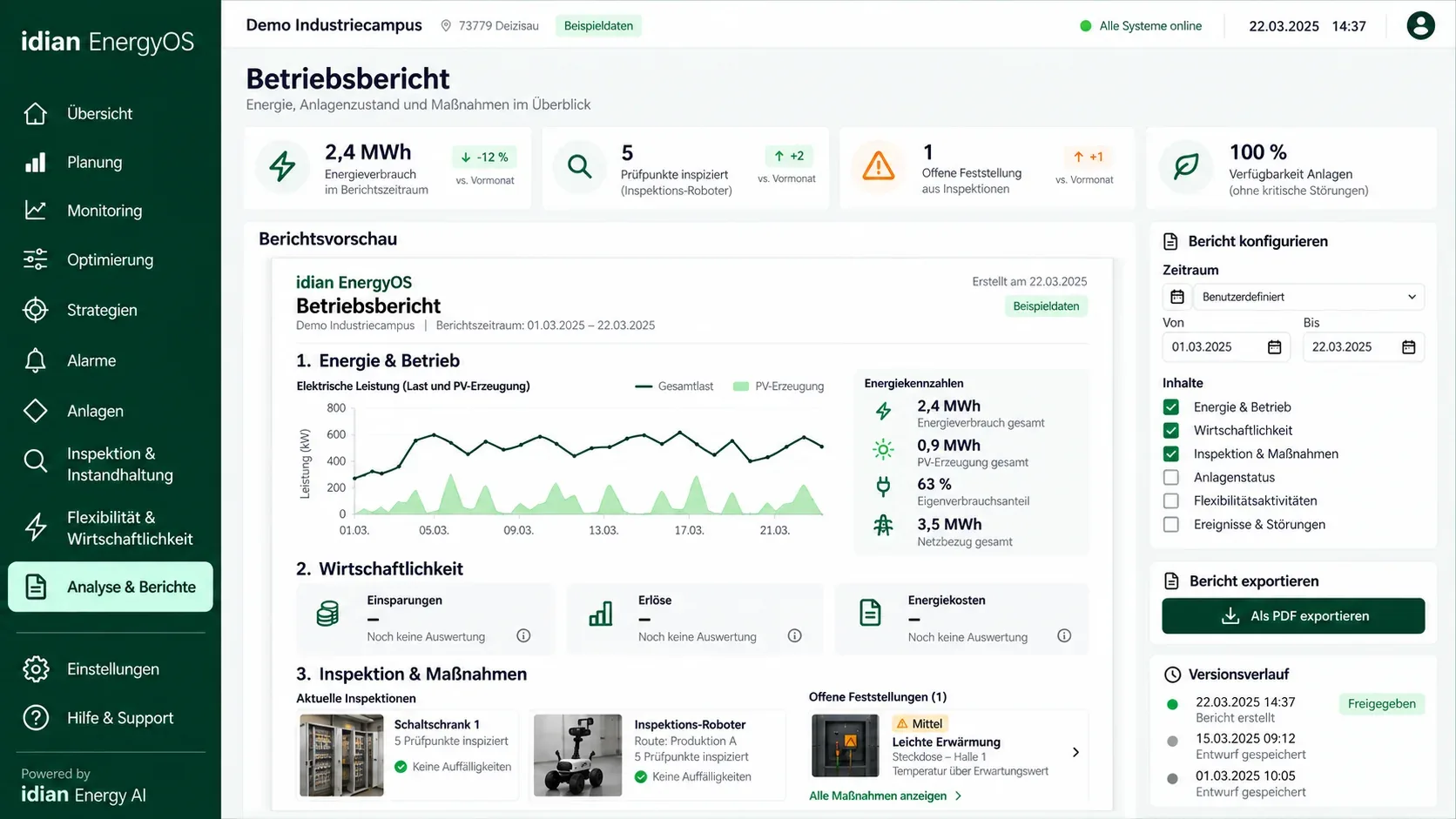 EnergyOS-Oberflächenkonzept: Berichte im Standortkontext. Energie · Wirtschaftlichkeit · Inspektion · Dokumentation